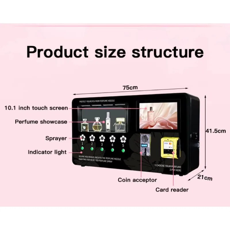 Distributeur automatique de pa - Perfume In Fragrance Shop avis et prix