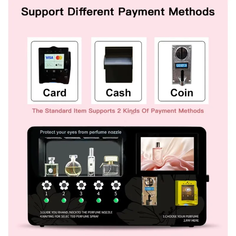 Distributeur automatique de pa - Perfume In Fragrance Shop avis et prix