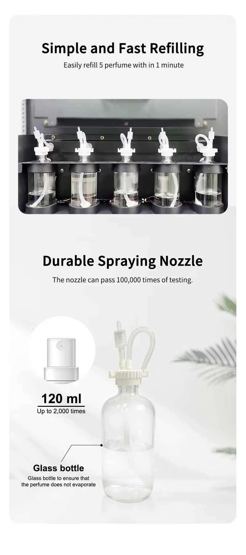 Distributeur de parfum intelli - Perfume In Fragrance Shop avis et prix