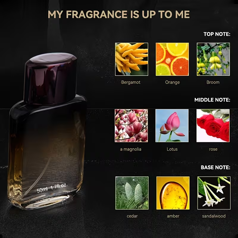 Parfum pour homme, bouquet flo - Perfume Fragrance Rose avis et prix
