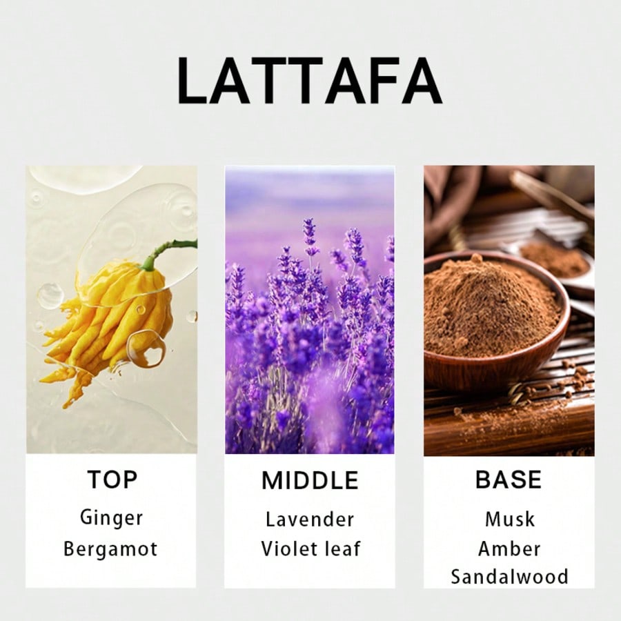 Lattafa Suqraat pour homme, Ea - Pure Perfume Fragrance avis et prix